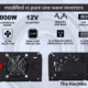 Modified sine versus pure sine inverters