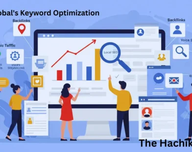 Garage2global's Keyword Optimization
